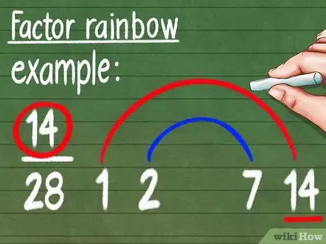 Imagen titulada Cancel Fractions Step 3