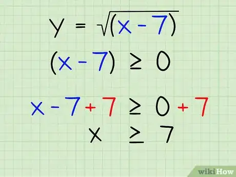 Imagen titulada Find the Domain of a Function Step 9