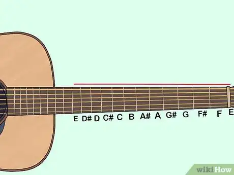 Imagen titulada Learn Guitar Scales Step 2