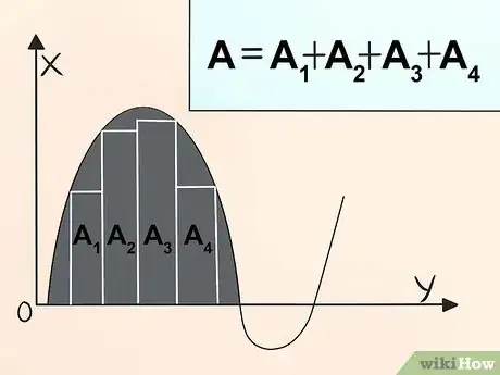 Imagen titulada Understand Calculus Step 20