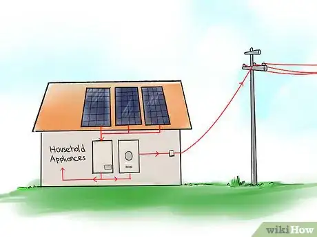 Imagen titulada Make Your Own Electricity Step 17