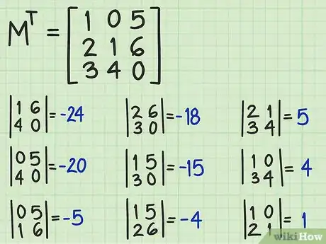 Imagen titulada Find the Inverse of a 3x3 Matrix Step 3