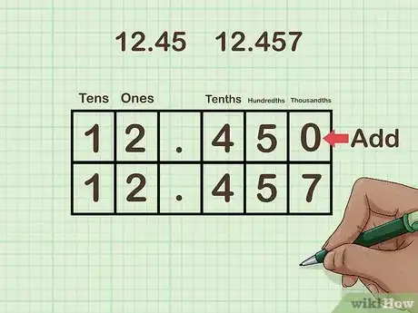 Imagen titulada Order Decimals from Least to Greatest Step 3