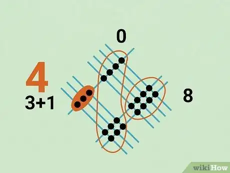 Imagen titulada Multiply Using the Line Method Step 13