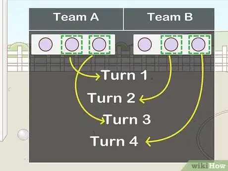 Imagen titulada Play Petanque Step 8