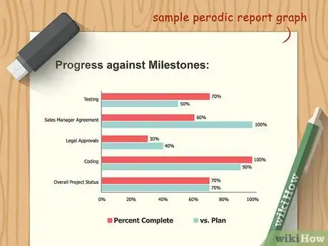 Imagen titulada Write a Business Report Step 16