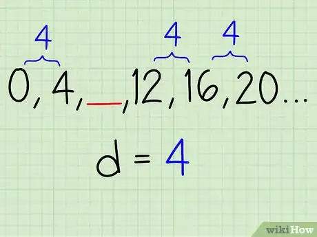 Imagen titulada Find Any Term of an Arithmetic Sequence Step 4