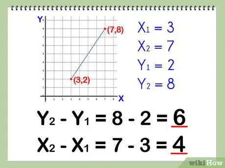 Imagen titulada Find the Distance Between Two Points Step 3