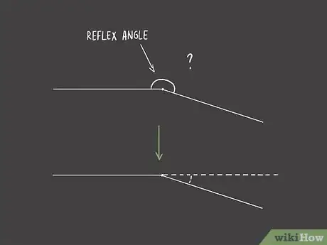 Imagen titulada Measure an Angle Using a Protractor Step 5