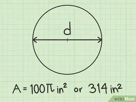 Imagen titulada Calculate the Area of a Circle Step 8