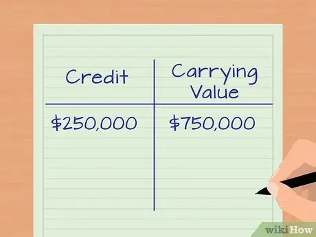 Imagen titulada Calculate Asset Impairments Step 12