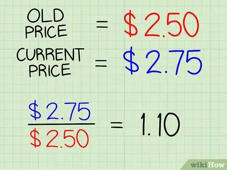 Imagen titulada Calculate CPI Step 10