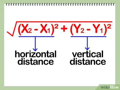 Imagen titulada Find the Distance Between Two Points Step 1