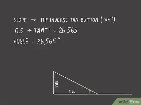 Imagen titulada Measure an Angle Without a Protractor Step 11