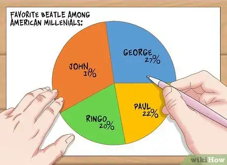 Imagen titulada Draw a Pie Chart from Percentages Step 11