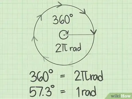 Imagen titulada Calculate Angular Acceleration Step 11