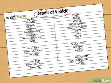 Imagen titulada Break a Car Lease Step 4