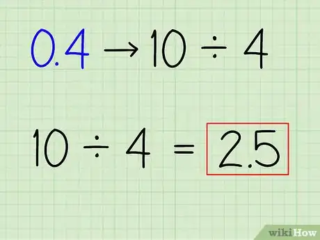 Imagen titulada Find the Reciprocal Step 9