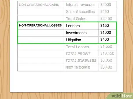 Imagen titulada Write an Income Statement Step 12