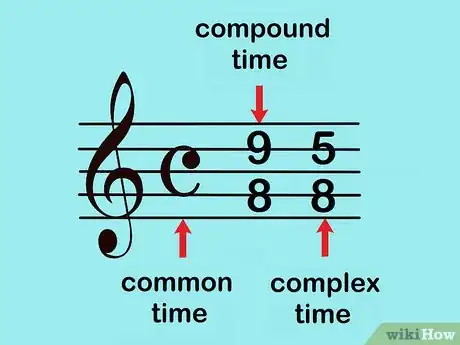 Imagen titulada Count Beats in a Song Step 14