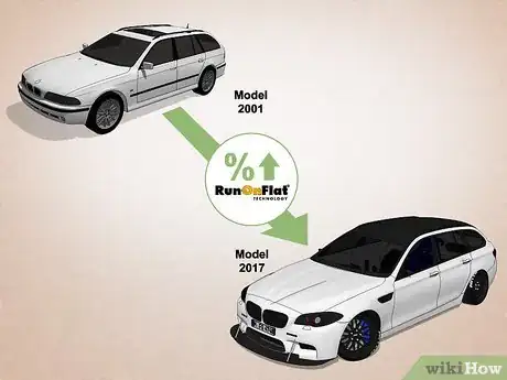 Imagen titulada Identify Run Flat Tires Step 5