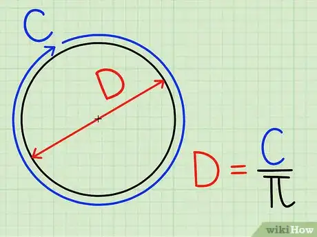 Imagen titulada Calculate the Diameter of a Circle Step 2