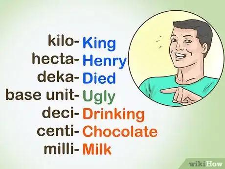 Imagen titulada Understand the Metric System Step 4