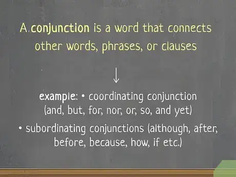 Imagen titulada Identify Parts of Speech Step 7