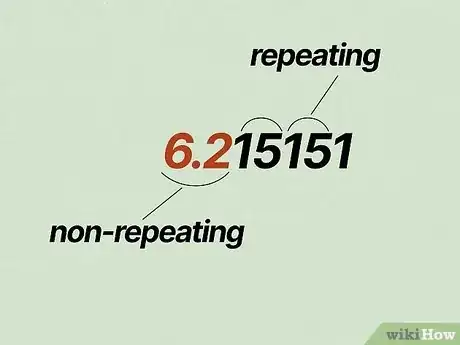 Imagen titulada Convert Repeating Decimals to Fractions Step 6