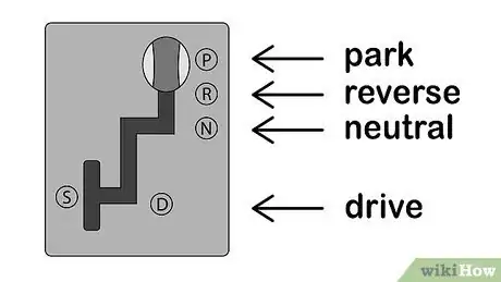 Imagen titulada Drive a Car Step 5