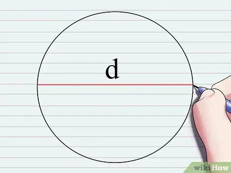 Imagen titulada Work out the Circumference of a Circle Step 7