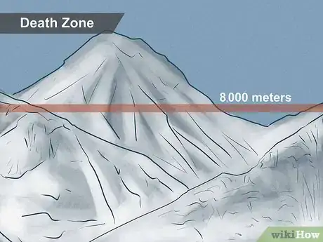 Imagen titulada Climb Mount Everest Step 4