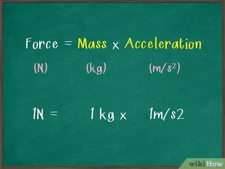 Imagen titulada Measure Force Step 1