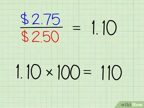 Imagen titulada Calculate CPI Step 11