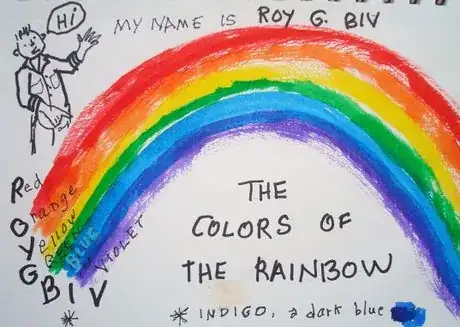 Imagen titulada Roybiv