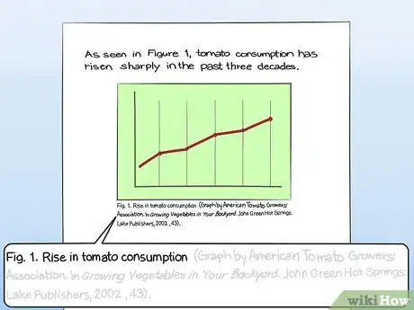 Imagen titulada Cite a Graph in a Paper Step 16