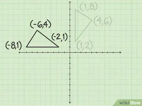 Imagen titulada Rotate a Shape Step 5