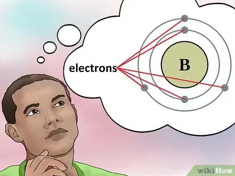 Imagen titulada Find the Number of Protons, Neutrons, and Electrons Step 4