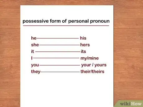 Imagen titulada Use Plurals and Possessives in Writing Step 14