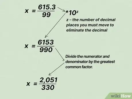 Imagen titulada Convert Repeating Decimals to Fractions Step 9