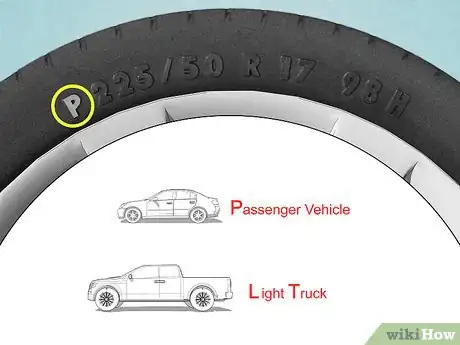 Imagen titulada Determine Tire Size Step 2