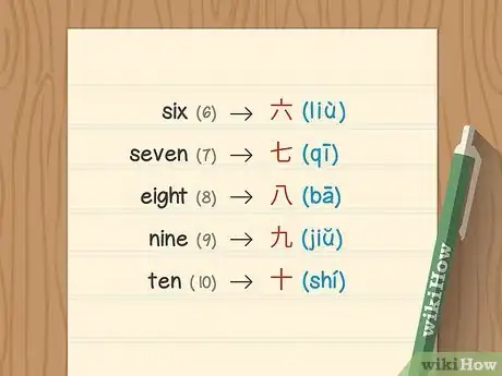 Imagen titulada Count to 10 in Chinese Step 3