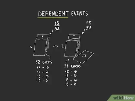 Imagen titulada Calculate Probability Step 7