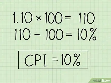 Imagen titulada Calculate CPI Step 12