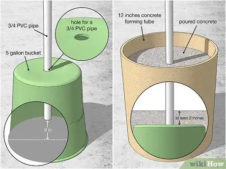 Imagen titulada Make a Garden Fountain Step 1