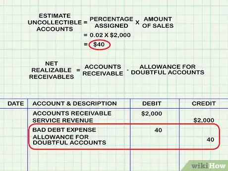 Imagen titulada Account for Doubtful Debts Step 8