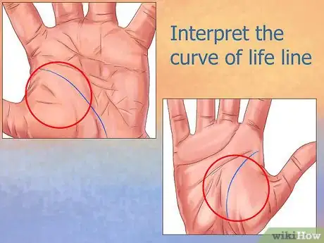 Imagen titulada Calculate the Age of a Person Using Palmistry Step 6
