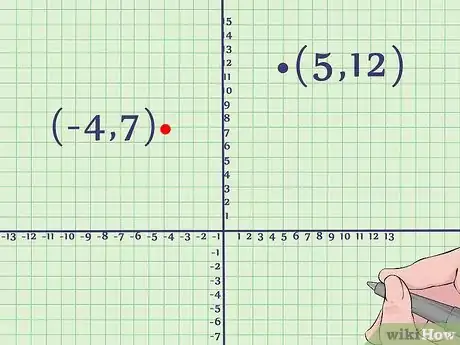 Imagen titulada Graph a Quadratic Equation Step 5