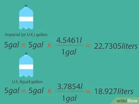 Imagen titulada Convert Gallons to Liters Step 05