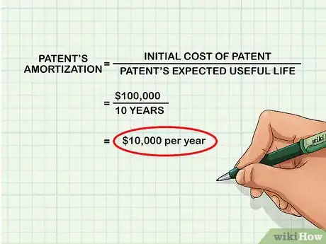 Imagen titulada Calculate Amortization on Patents Step 7